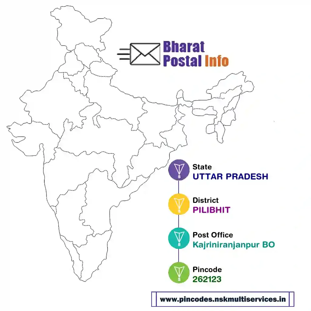 uttar pradesh-pilibhit-kajriniranjanpur bo-262123